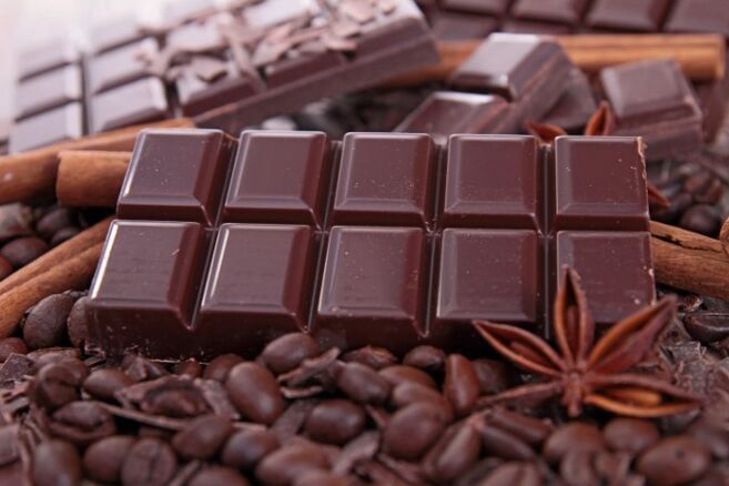 Chocolade